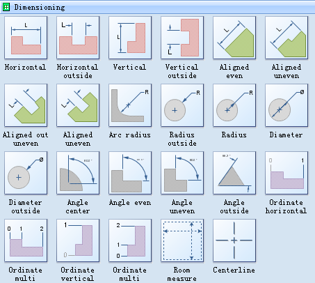 Dimensioning Symbols Chart