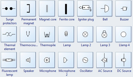 extended electrical symbols