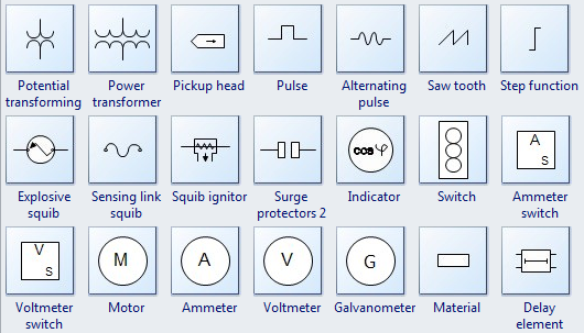 Electrical Drawing Symbols - transformer