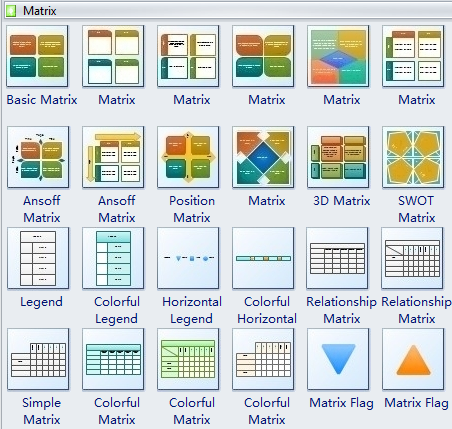 Modelo de Diagrama de Matriz