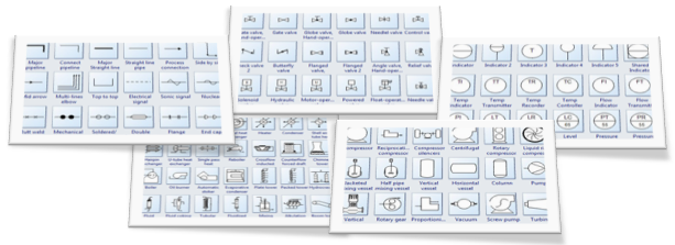 Símbolos del diagrama de flujo de procesos