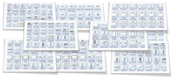 Símbolos para diagramas de proceso e instrumentación