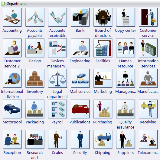 Work Process Flow Chart Symbols