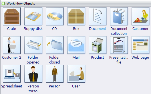 Oggetti Flusso di Lavoro