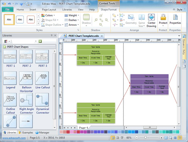 PERT Chart | PERT Chart Software aoa diagram windows 