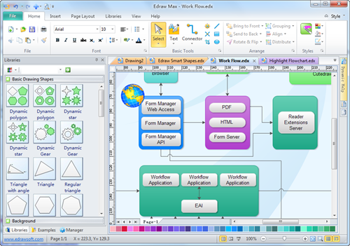 Software per diagrammi a blocchi