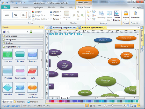 Bubble Flow Chart Template