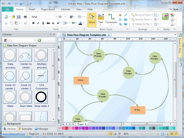 Data Flow Diagram Software