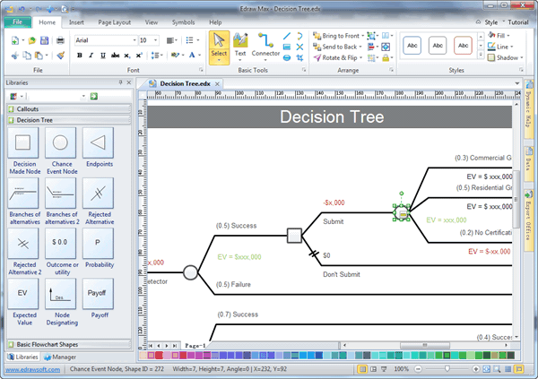 Syntactic tree drawing generator software for mac os free