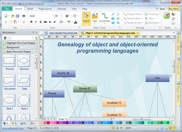 flowchart maker software