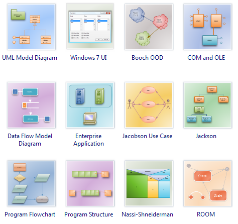 software microsoft flowchart in office program With to for Flowchart it's program, designers Edraw easy draw