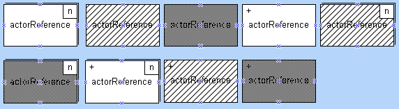 ROOM Diagramm Symbole