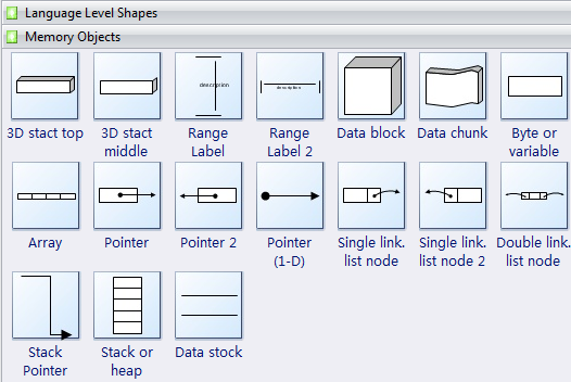 Program Structure Diagram Symbols