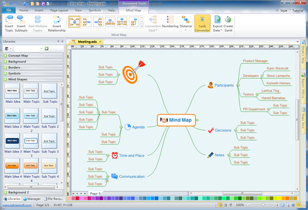 Concepteur de carte mentale