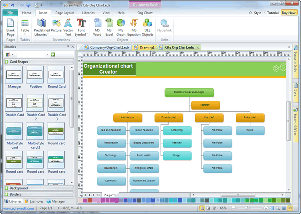 Table Of Organization Chart Template