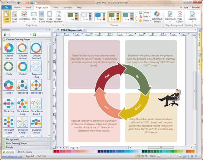 How To Make A Cycle Chart