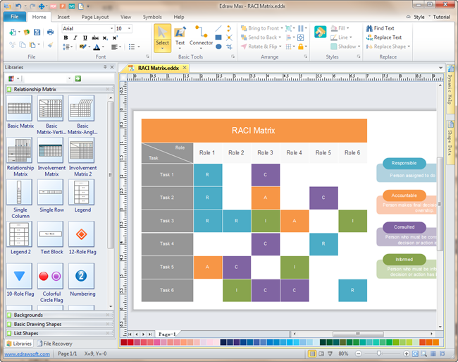 Raci Chart Template Excel Download