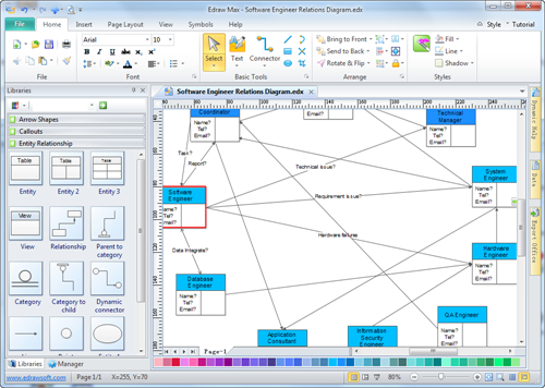 Software per il diagramma delle relazioni