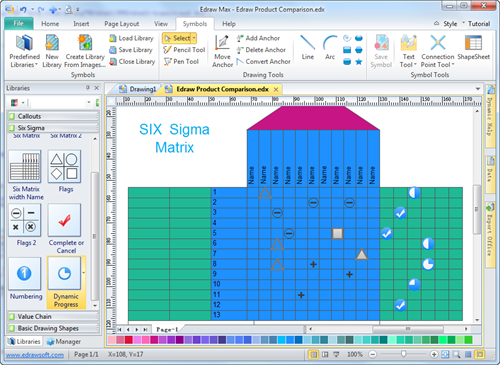 Software para crear matriz Seis Sigma