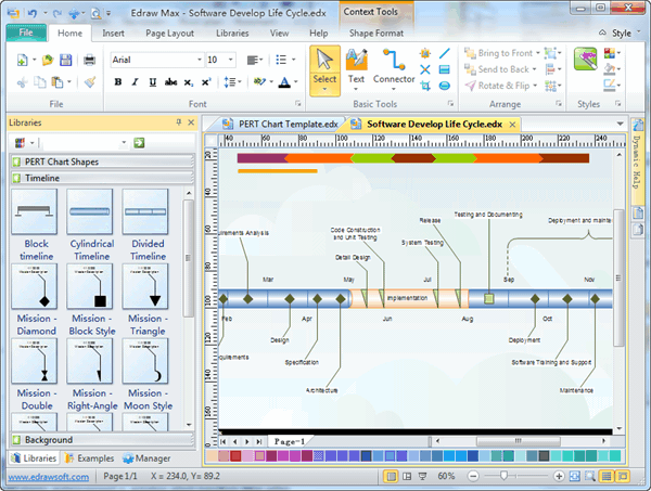 Software de Línea de Tiempo