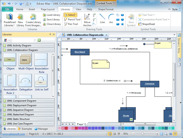 UML-Zusammenarbeitsdiagramm-Software
