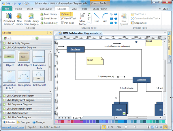 Logiciel de diagramme de collaboration UML