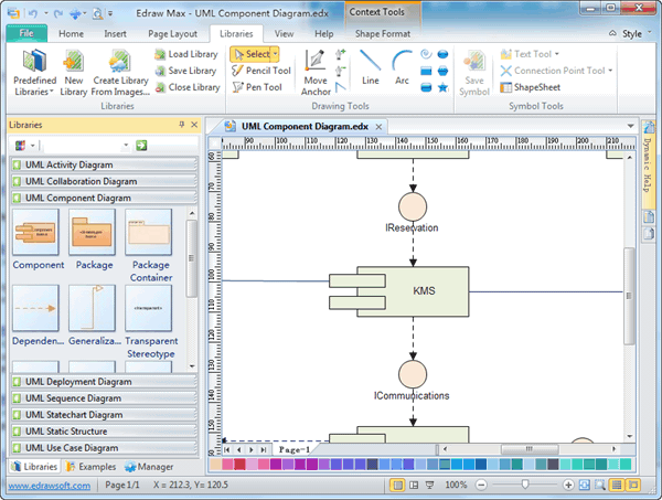 UML-Komponentendiagramm-Software