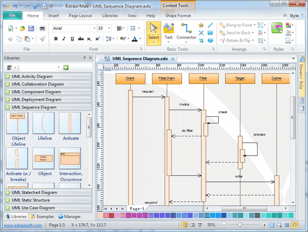 Software de diagrama de secuencia UML
