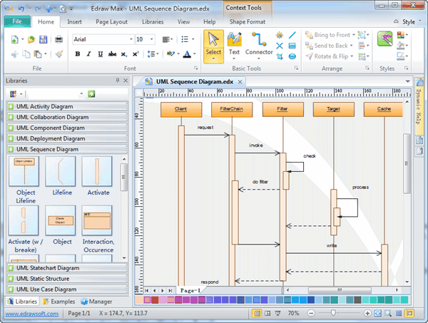 Diagramming Software For Designing Uml Sequence Diagrams Uml Sequence ...