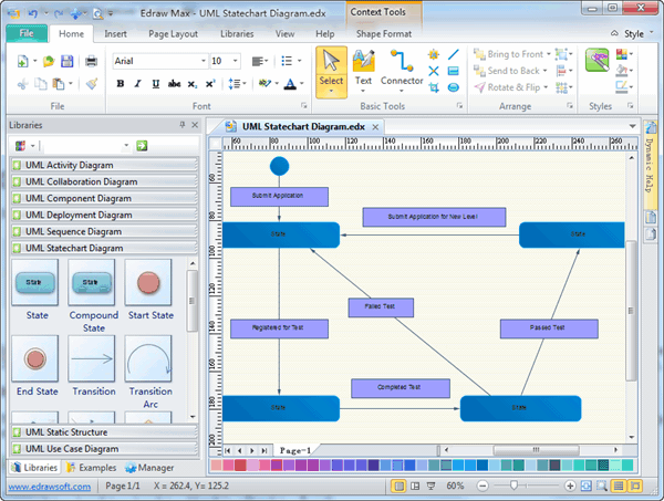 Software de diagramas de estados UML