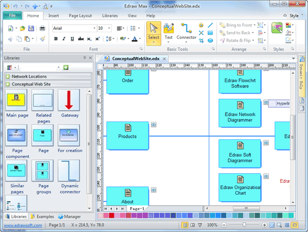 diagramma di un sito web Software