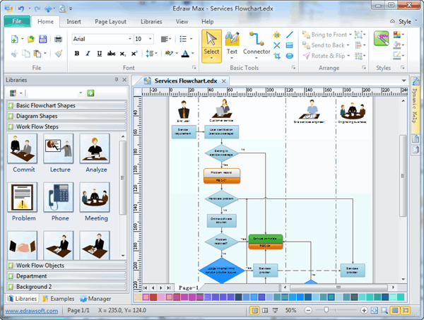 Workflow Diagram Software - Create workflow diagrams rapidly ...