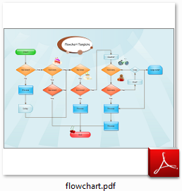 diagramme de flux.pdf