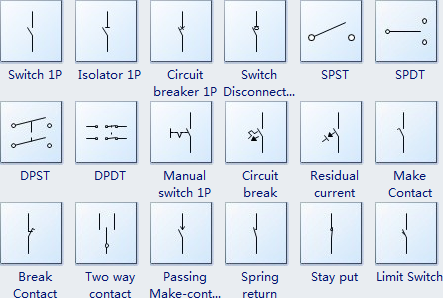 How to Read Electrical Drawing