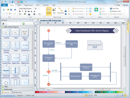 Best Uml Diagram Visio Alternative With Richer Templates And Affordable Diagrammakercaroline Over Blog Com