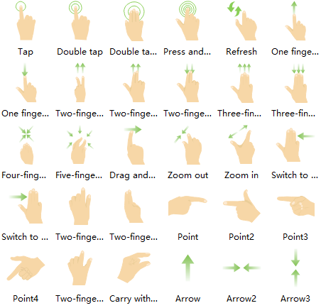 touch gesture wireframe symbols