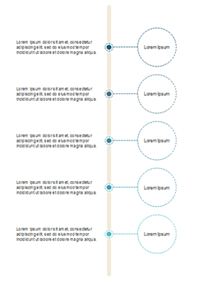 timeline 3