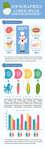 Esempio 2 per infografica sugli alimenti