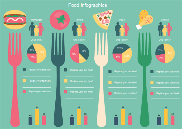 Food Infographics