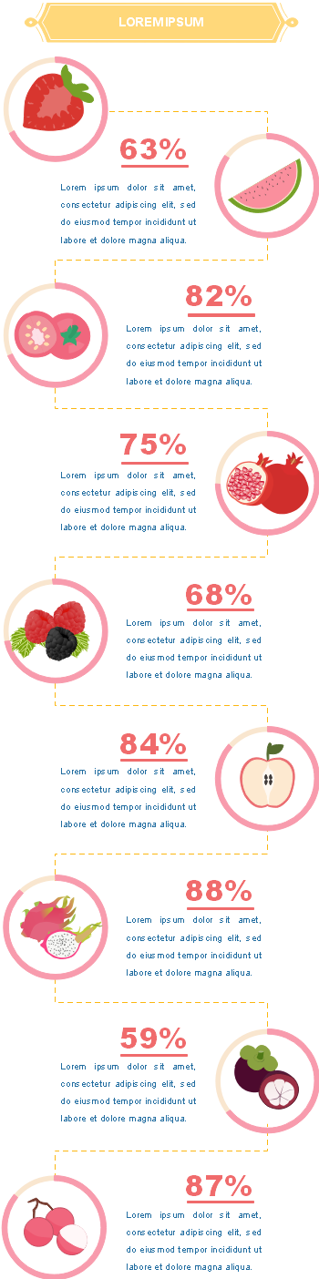 Modèle d'infographie de fruits