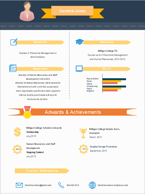 CV infographique