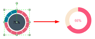 Diagramme auswechseln