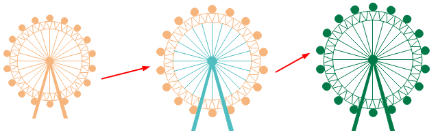 Modifica l'elemento di infografica turistica