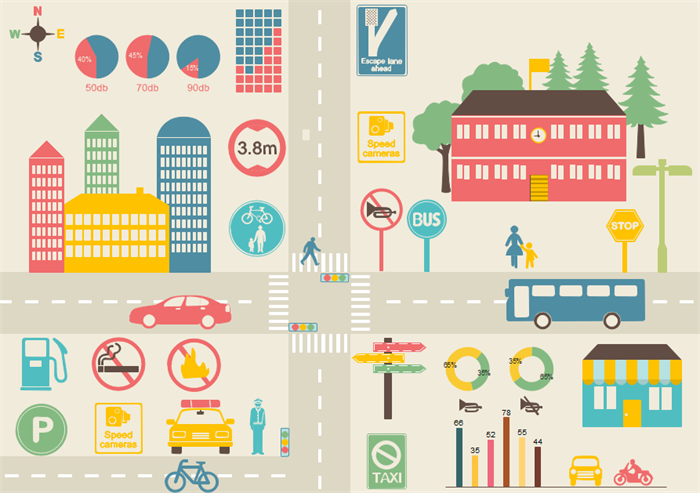 Transportation Infographics