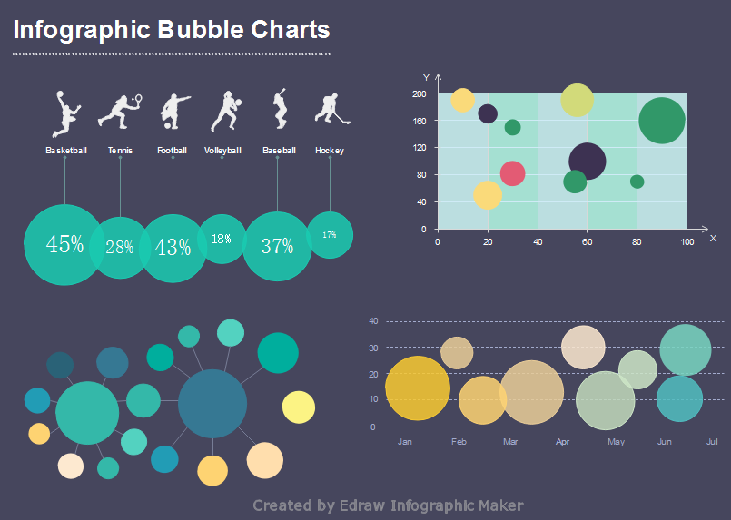 infografías vectoriales gráficos de burbujas