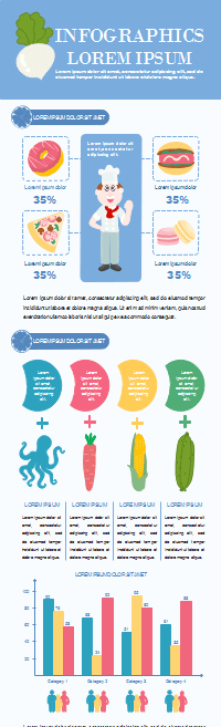 Lebensmittelkalorien Infografik-Vorlage