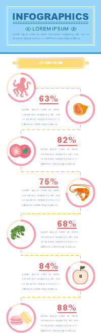 Modello infografica introduzione alla nutrizione