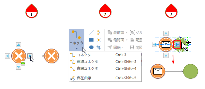 BPMN 記号を接続