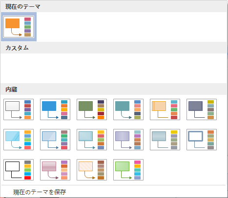 BPMN 図テーマの変更