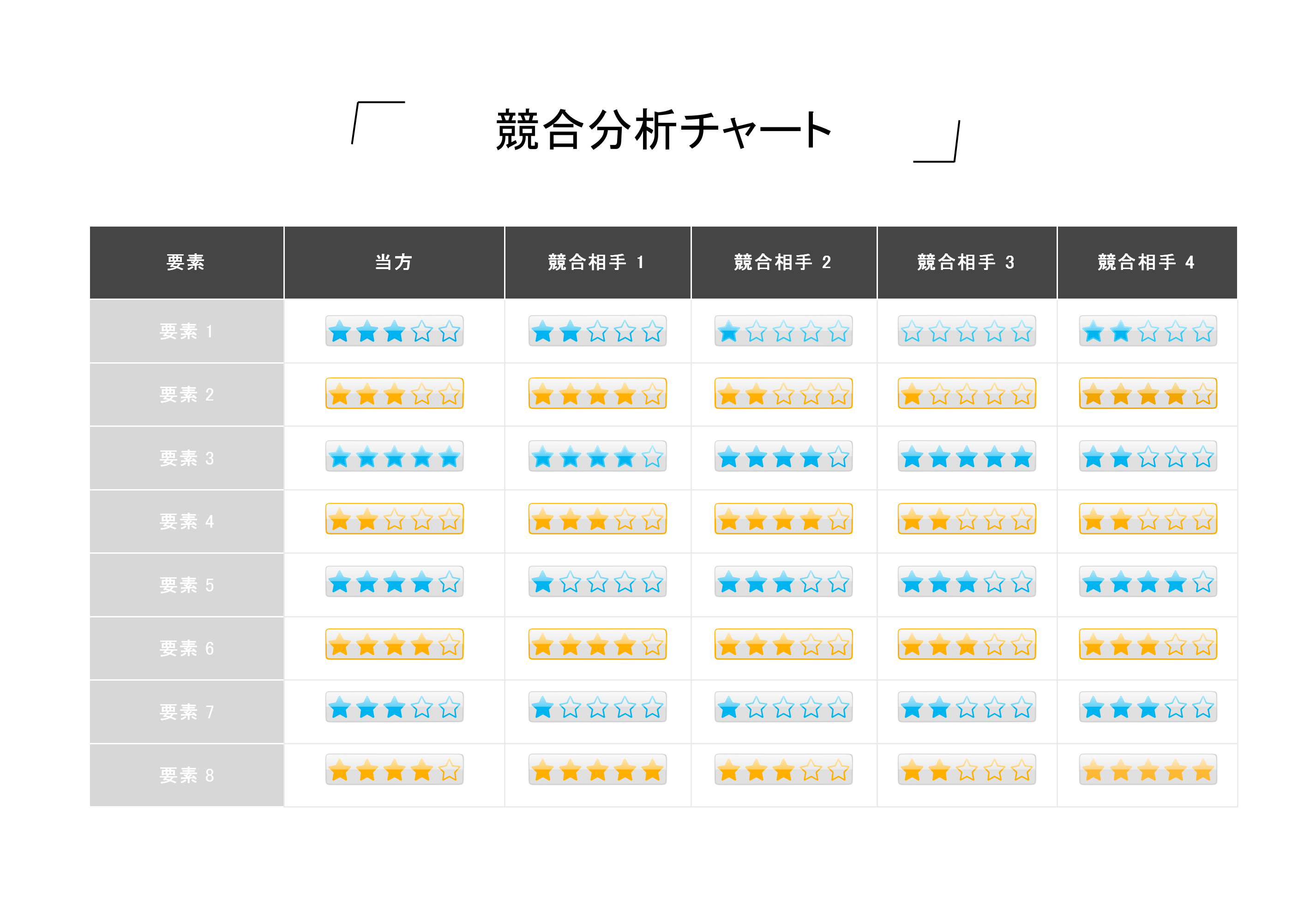 比較図 競合分析